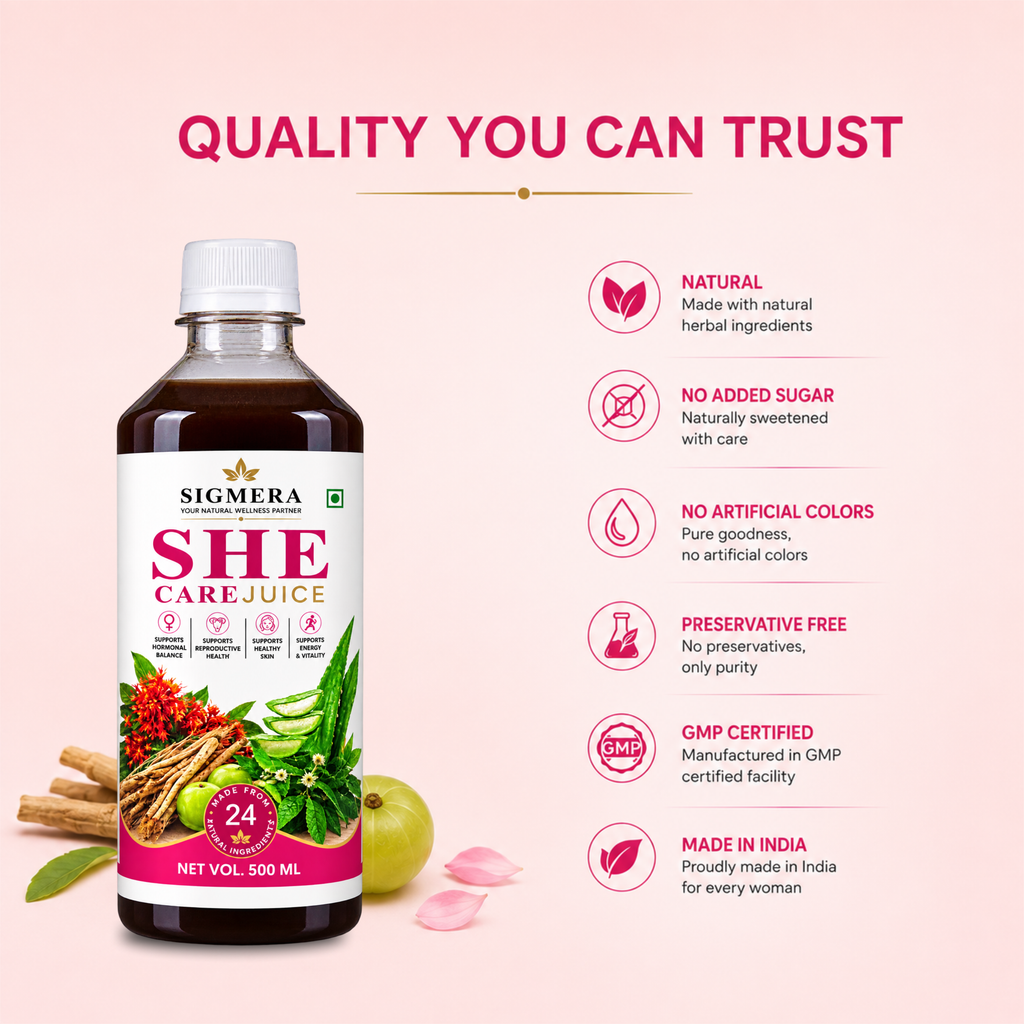 She Care Juice | Ayurvedic Formula for Women’s Health & Hormonal Balance 500 ML