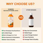 Sea Buckthorn Juice | Natural Antioxidant for Immunity, Skin & Overall Wellness  500ML