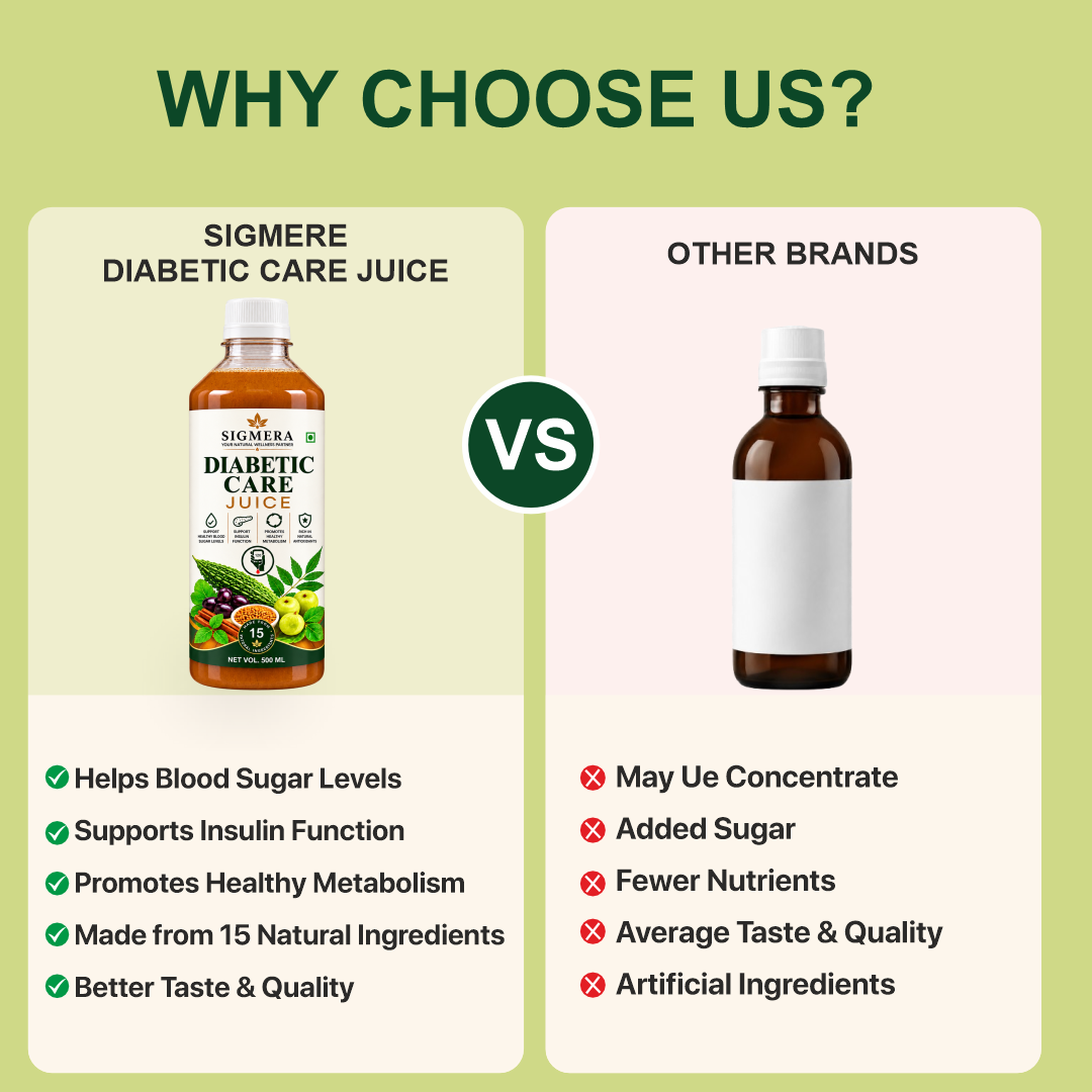 DIABETIC CARE JUICE 500ML | FOR BLOOD SUGAR BALANCE & STEADY ENERGY
