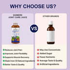 Joint Care Juice | Ayurvedic Formula for Joint Health & Mobility Support 500 ML