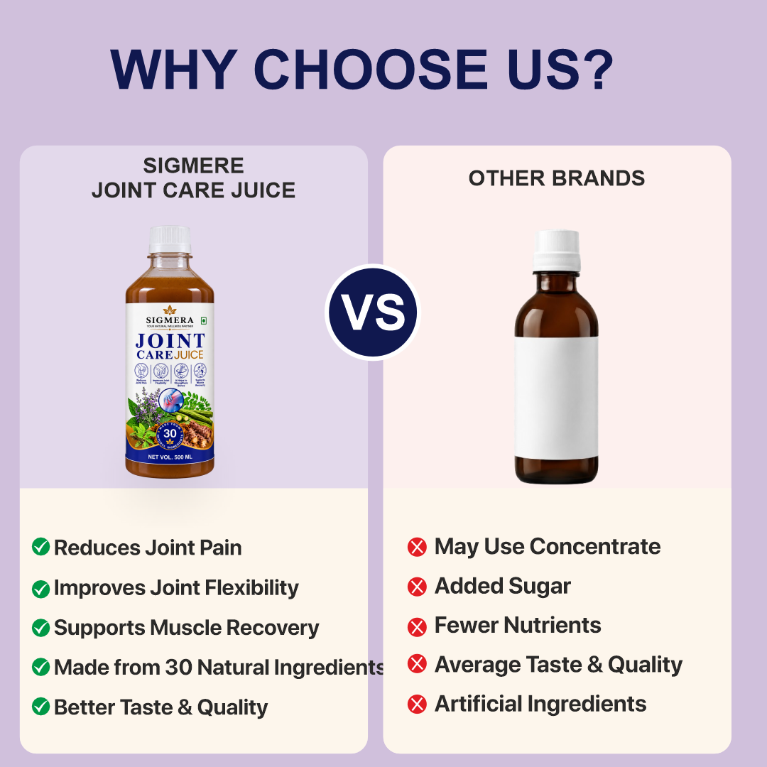 Joint Care Juice | Ayurvedic Formula for Joint Health & Mobility Support 500 ML