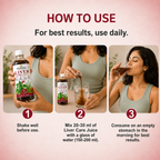 LIVER CARE JUICE 500ML | FOR LIVER DETOX, DIGESTION & GUT CLEANSING