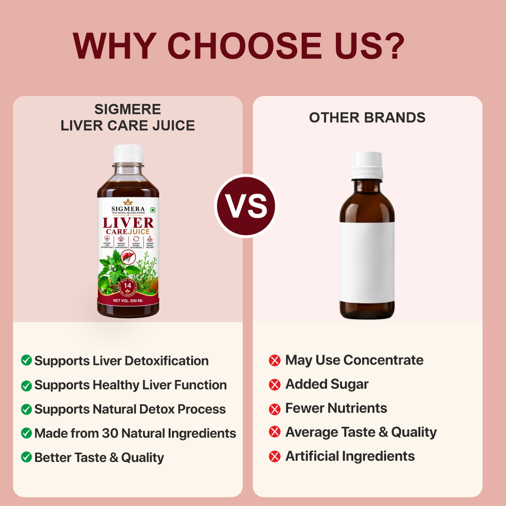 LIVER CARE JUICE 500ML | FOR LIVER DETOX, DIGESTION & GUT CLEANSING