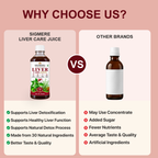 LIVER CARE JUICE 500ML | FOR LIVER DETOX, DIGESTION & GUT CLEANSING