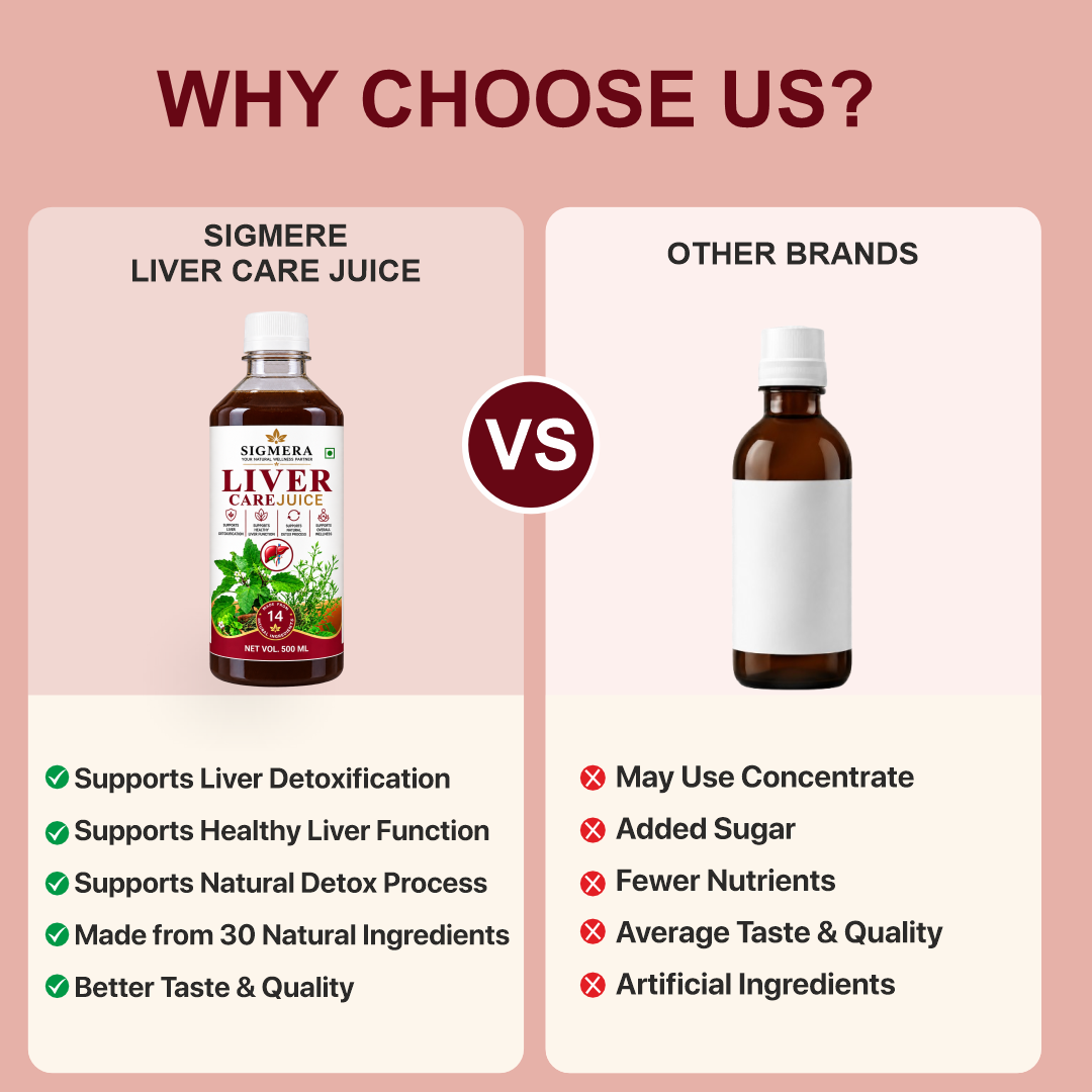 LIVER CARE JUICE 500ML | FOR LIVER DETOX, DIGESTION & GUT CLEANSING