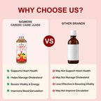 Cardiac Care Juice | Ayurvedic Formula for Heart Health & BP Support  500ML